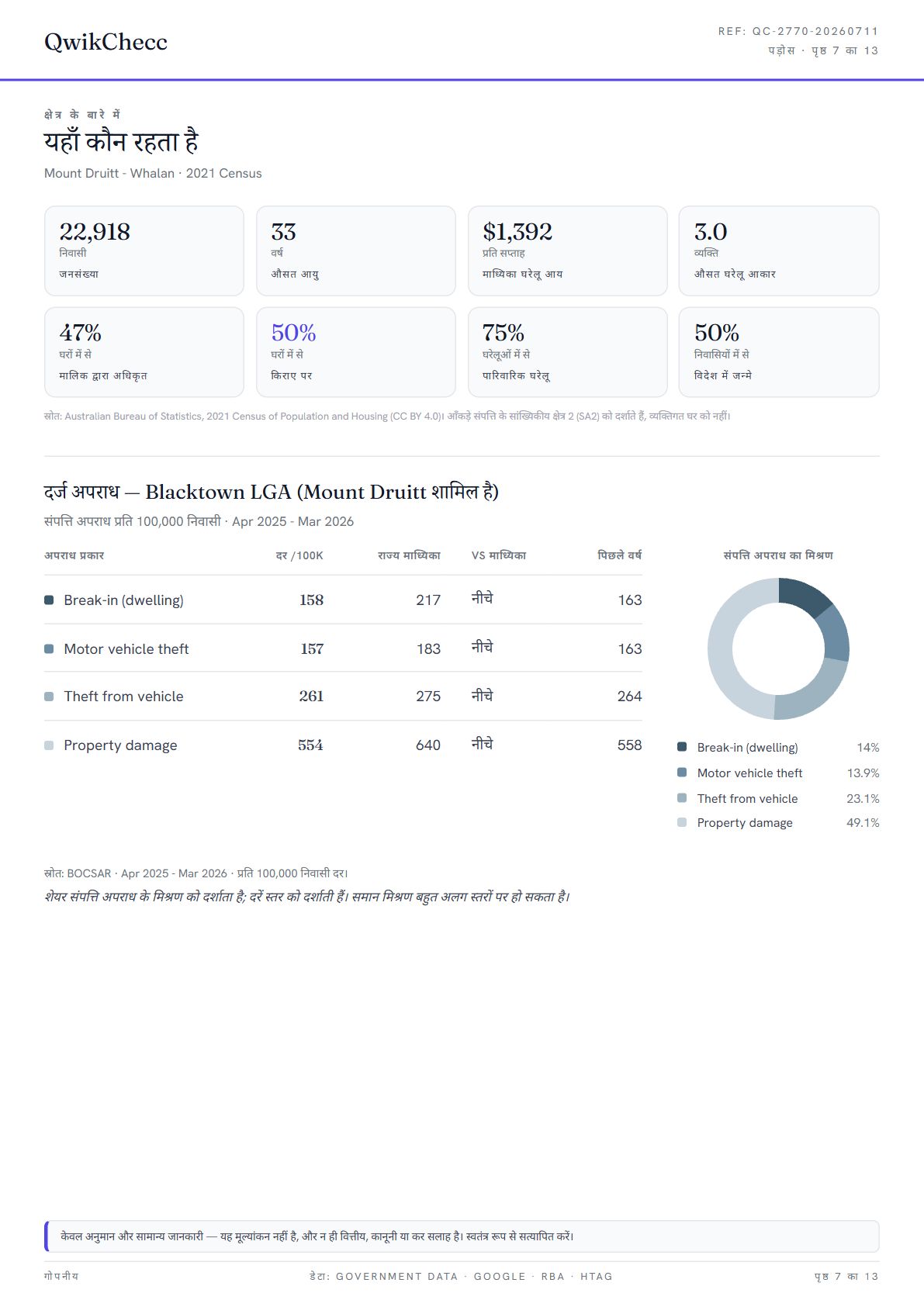 नमूना · हिन्दी / Sample · हिन्दी — QwikChecc property report page 7