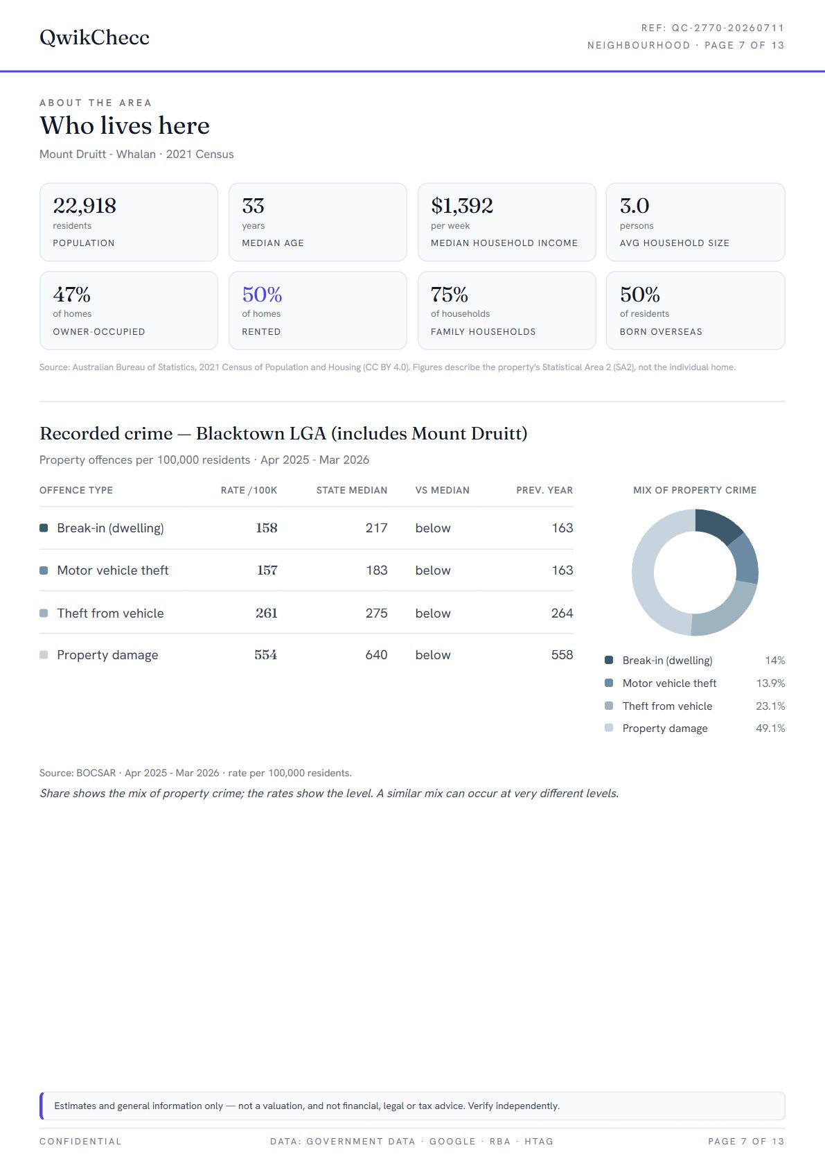 Sample · English — QwikChecc property report page 7